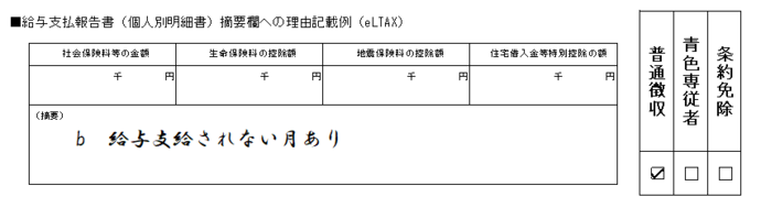 写真：給与支払報告書摘要欄への理由記載例（eLTAX）